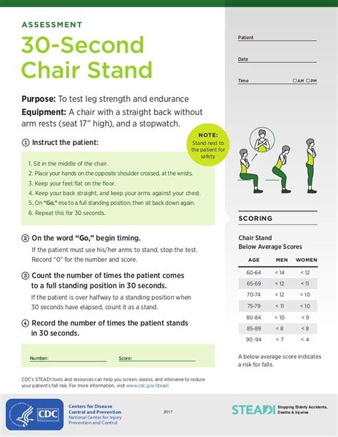 30 second sit to stand norms.